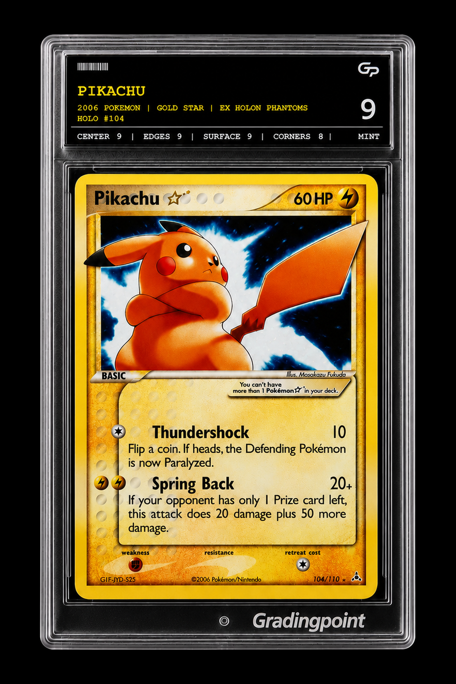 Pika_normalized